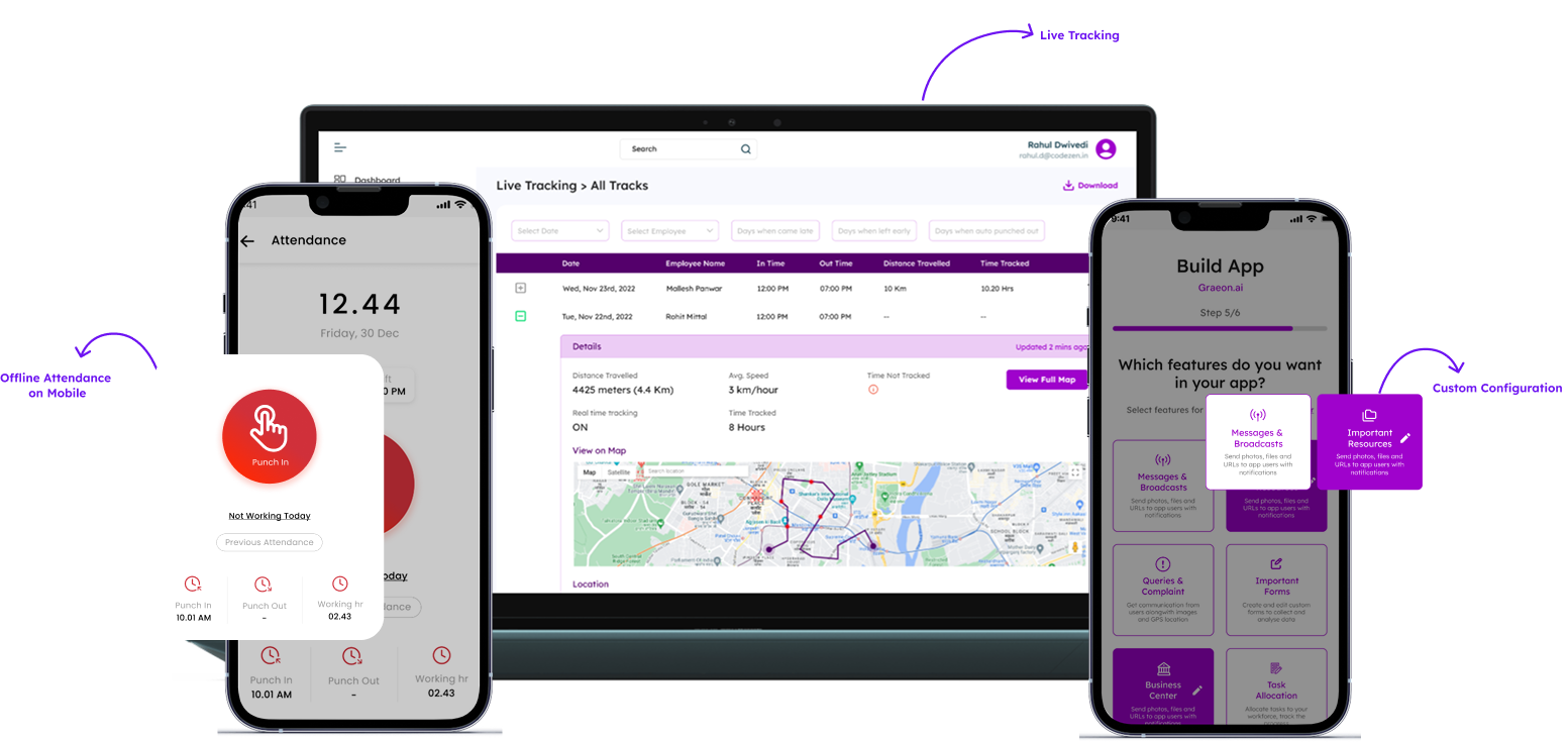 Graeon Analytics Dashboard